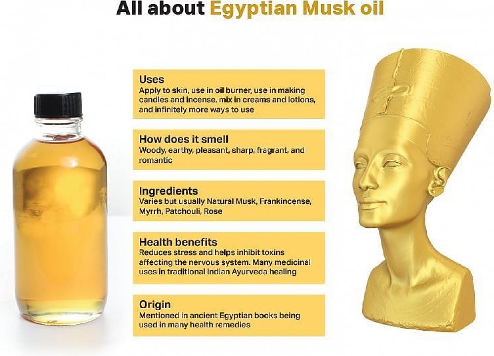 Как переводится масло. Мускус Египетский. Египетские масла мускус. Natural fragrant Oil Musk. Old Egypt масло для волос.
