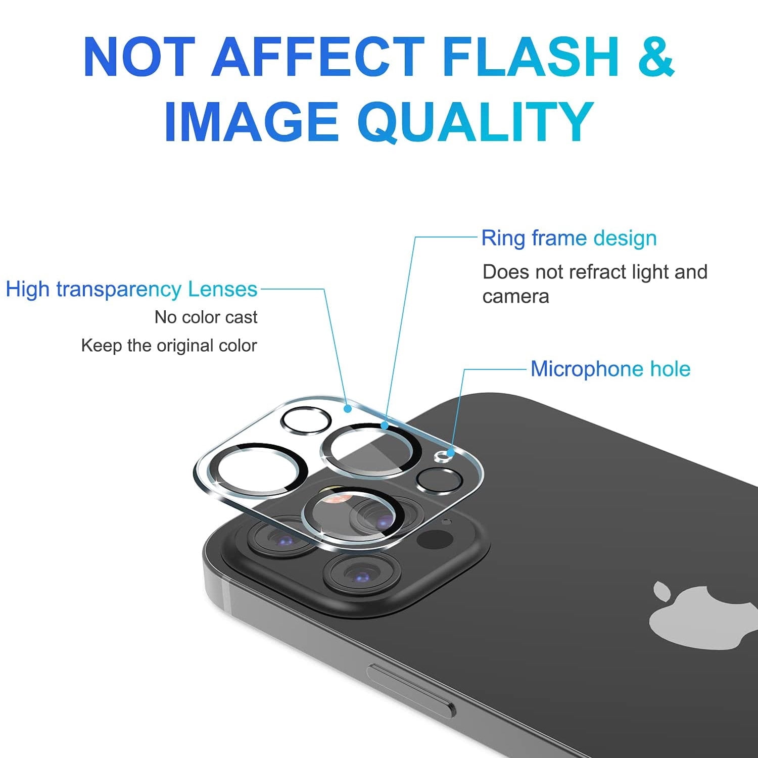 Protection Verre Trempé Pour Objectif Photo Arrière D'iPhone - Film Transparent Pour Caméra (iPhone 14/Pro/Mini/Plus)