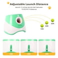 thumbnail image 4 of Olenyer Automatic Ball Launcher for Dogs,Interactive Dog Ball Thrower with 15x 2" Mini Tennis Balls for Small Medium Sized Dogs,Green, 4 of 8