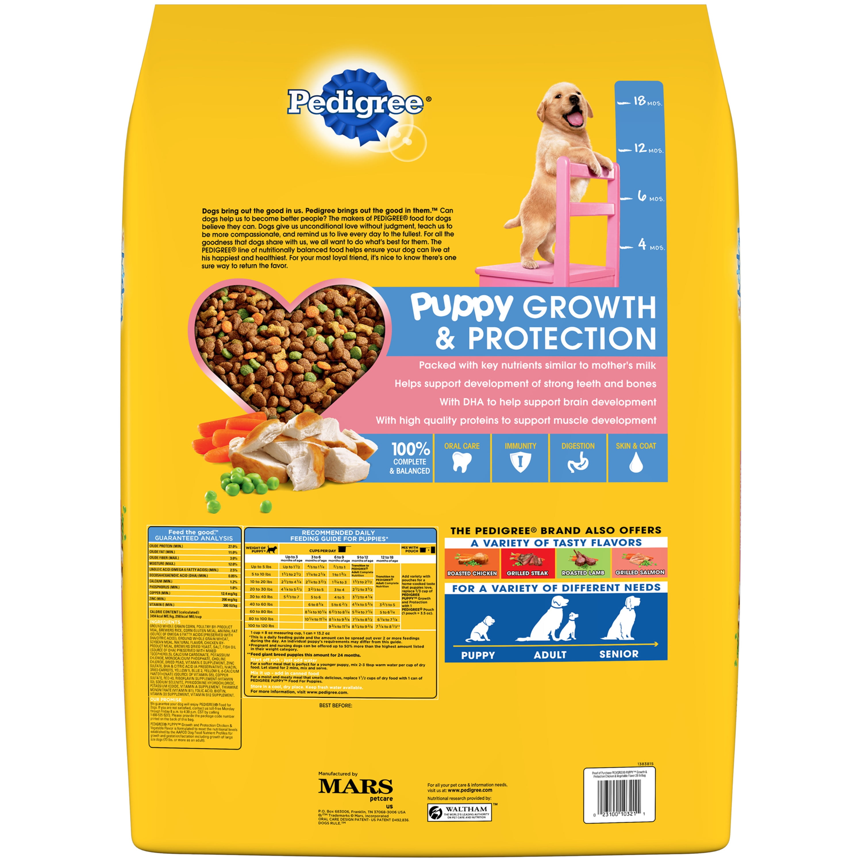 Pedigree Puppy Food Chart