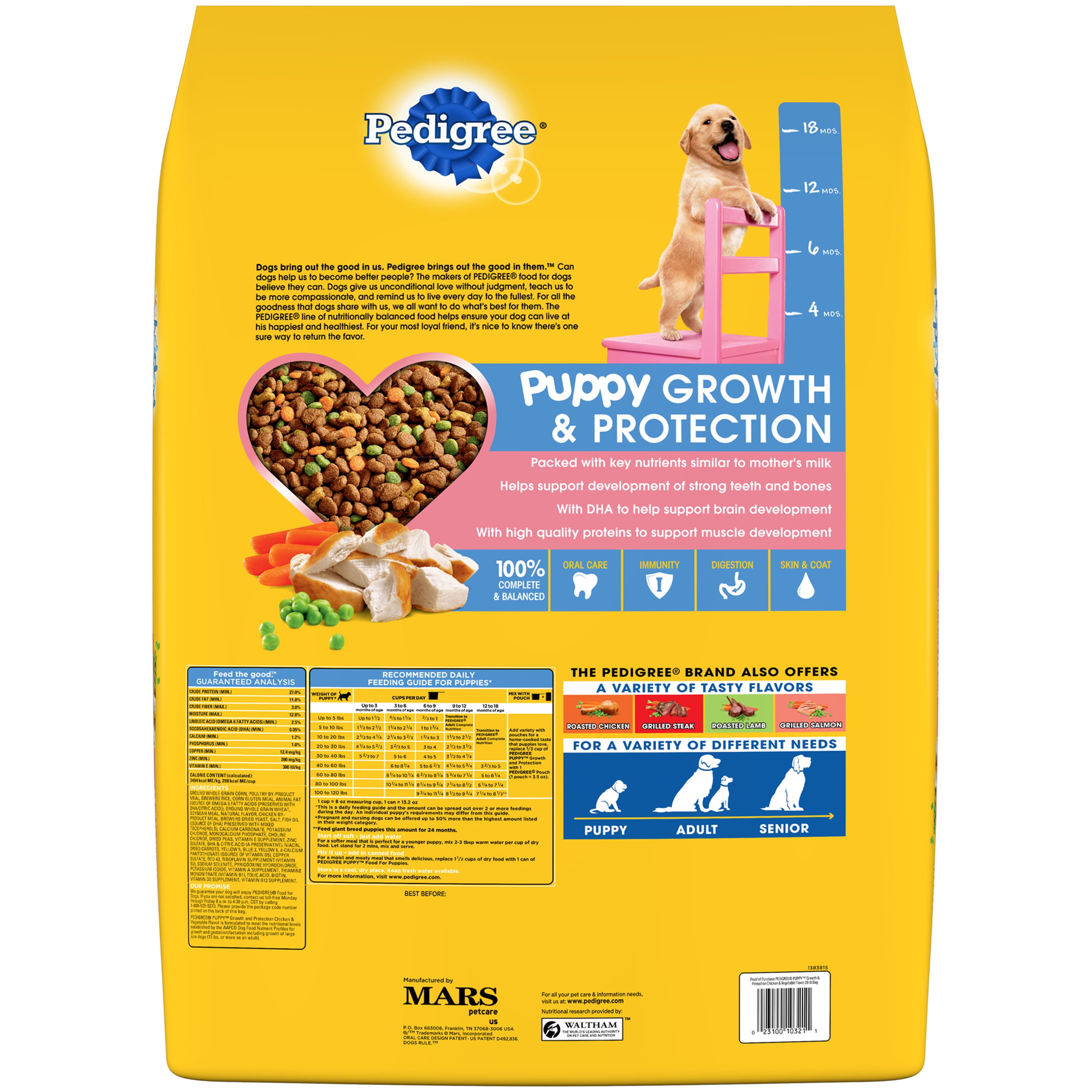 Pedigree Dog Food Nutrition Label Nutrition Ftempo