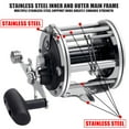 thumbnail image 5 of Trolling Drum 2.8;1 Fishing Reels Deep Sea Saltwater Accessories Drag 20-30KG Slow Jigging Reel Boat Carretilha De Pesca, 5 of 9