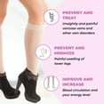thumbnail image 3 of Gabrialla Sheer Knee High Compression Socks for Women, 15-20 mmHg, Closed Toe, 3 of 7