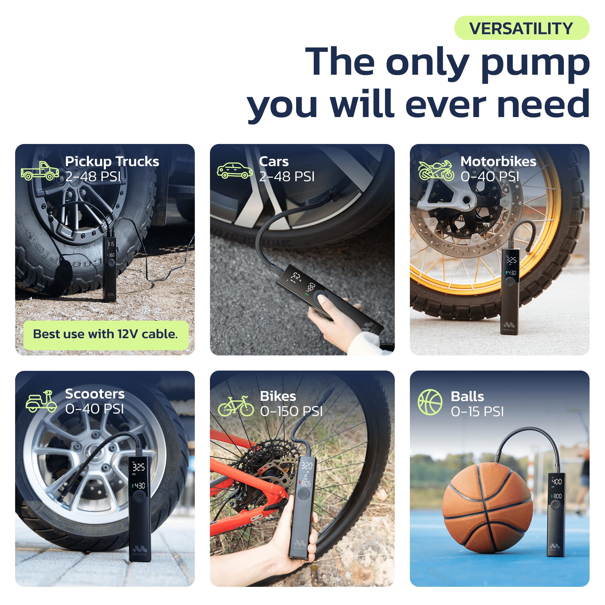 Woowind 150 PSI Portable Air Compressor Tire Inflator, Fast Inflation, for Car Bike SUV