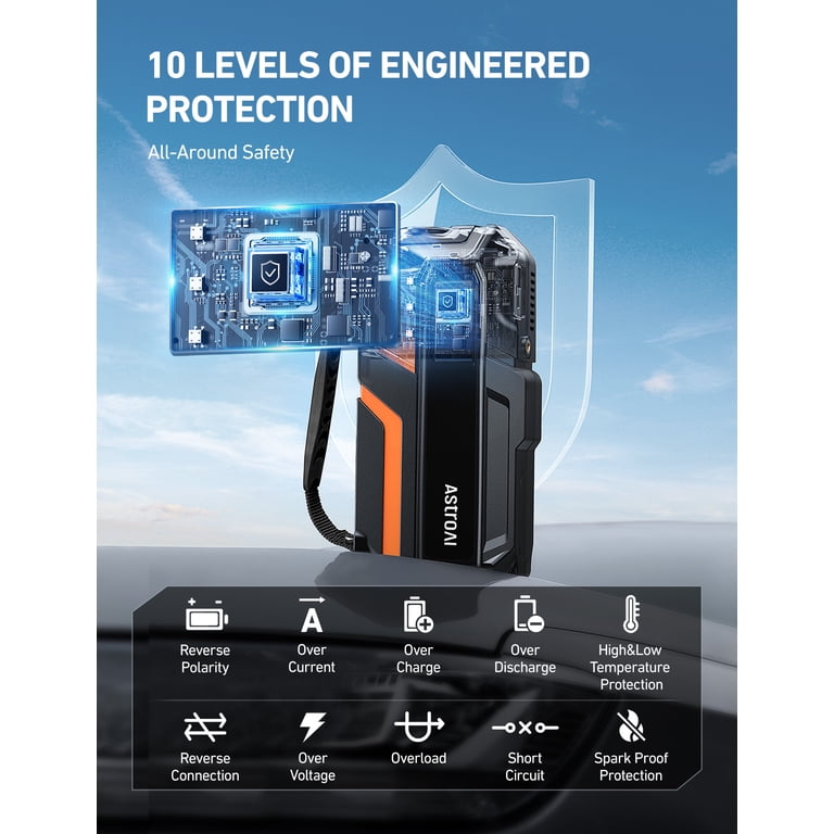 AstroAI M12 Jump Starter with Air Compressor, 6000A photo 7