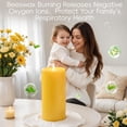 thumbnail image 4 of 4 Pack Natural Beeswax Pillar Candles,100% Pure Beeswax Candles-380 Hours Long Burning,2.8x6in Unscented Bees Wax Candle for Home,Prayer,Emergency,Dr, 4 of 7