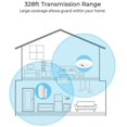 thumbnail image 5 of Zigbee Smart WiFi Door Sensor Door Open / Closed Detectors WiFi App Notification, 5 of 5