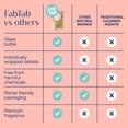 thumbnail image 4 of FabTab Multi-Purpose Cleaner Tablets with Refillable Glass Bottle Spray, Chemical-Free, 3 Count, 4 of 10