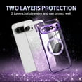 thumbnail image 6 of Casetego for Google Pixel 9 Pro XL Case,Compatible with MagSafe,Clear Magnetic Glitter Gradient Sparkle Luxury Plated Soft TPU Bumper Full Camera Lens Protector,Purple, 6 of 7
