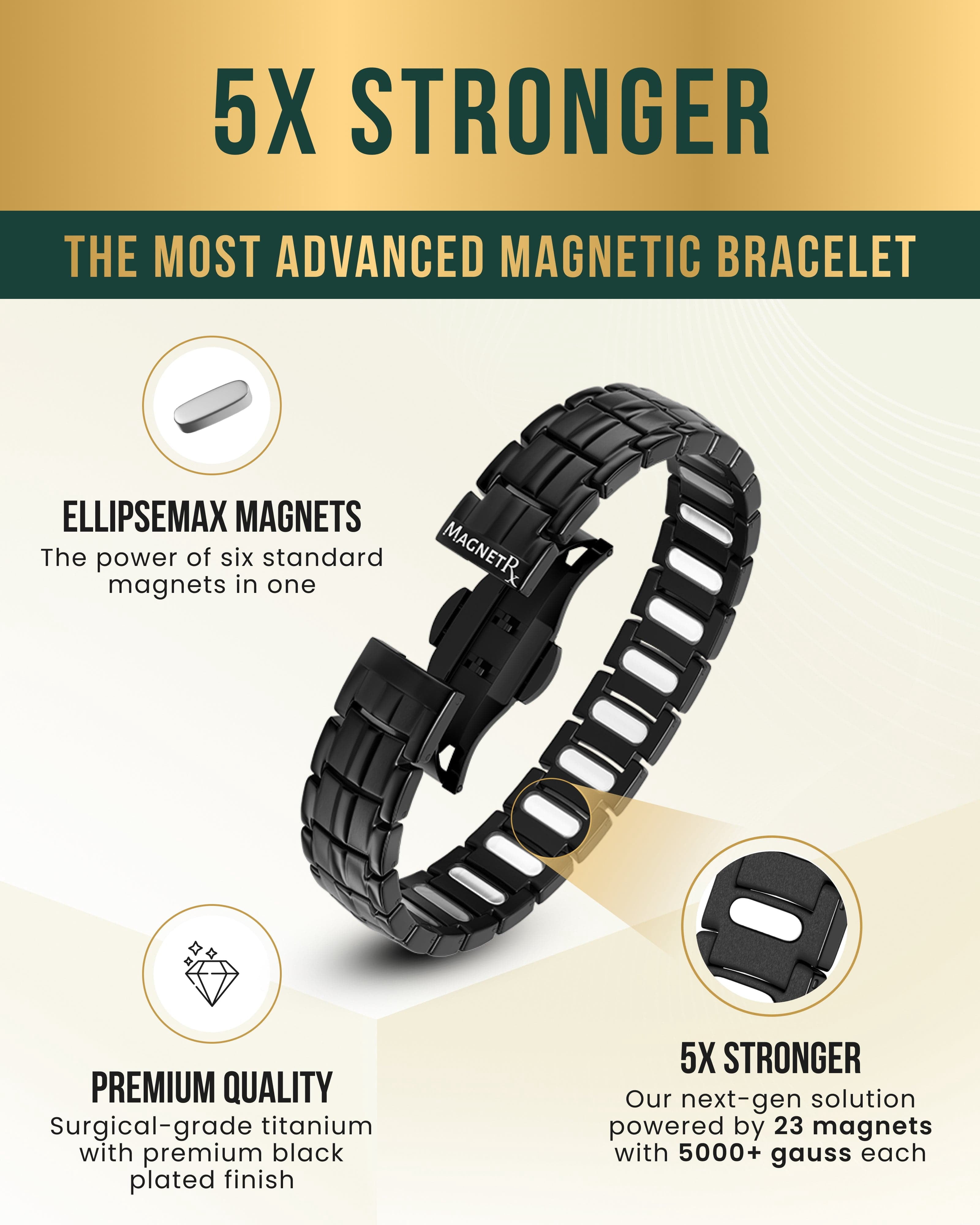 MagnetRX Bracelets for Men — EllipseMAX Designed in USA & Patent Pending — Premium Titanium Mens Bracelet & Adjustable Length (Black)