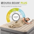 thumbnail image 4 of Intex Dura Beam Plus Fiber-Tech Elevated Air Mattress with Built-In Pump, Twin, 4 of 8