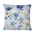 thumbnail image 3 of Designart "Peaceful Blue Watercolor Garden" Floral Printed Throw Pillow, 3 of 5