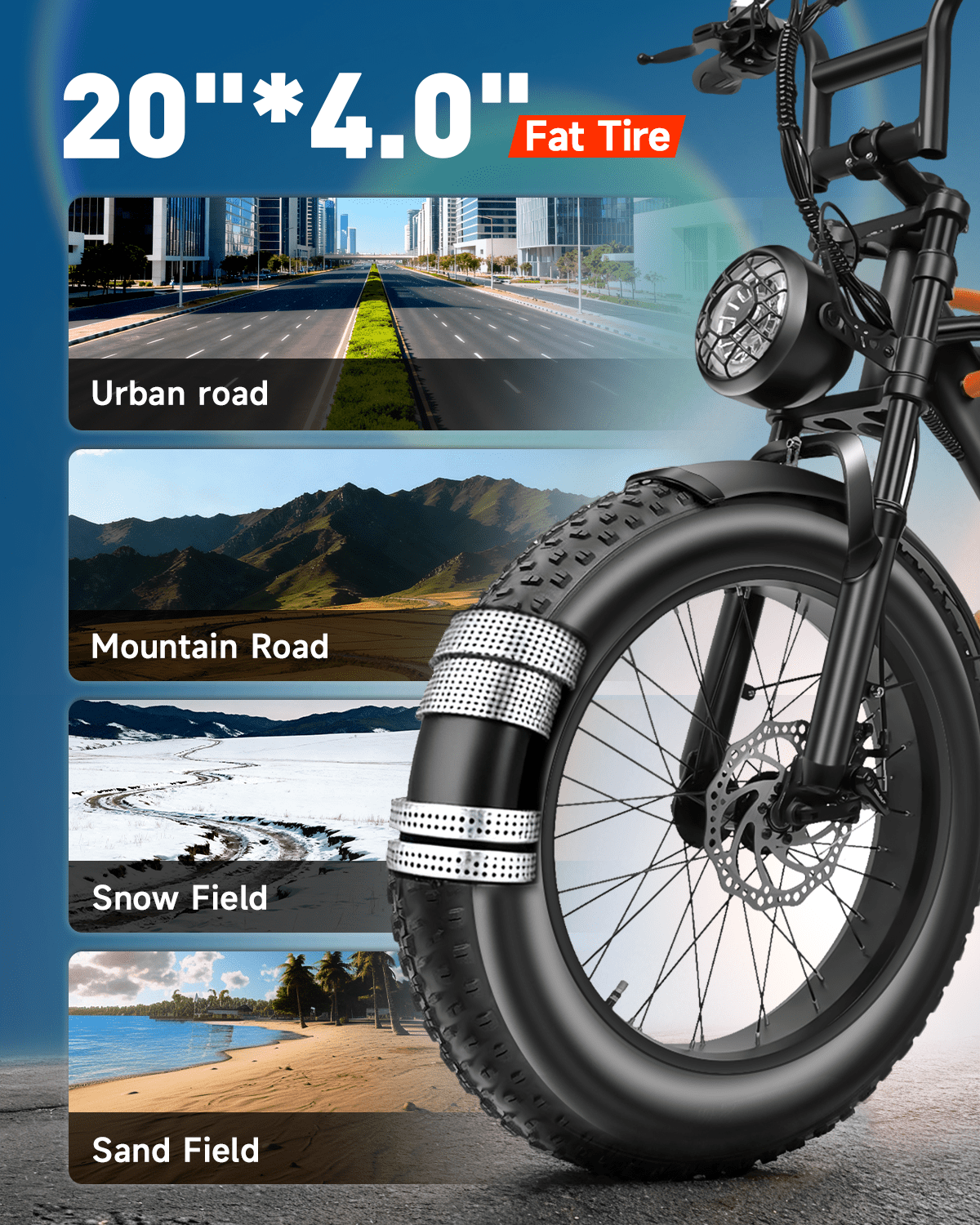 Electric Bike for Adults,1500W Peak Motor,30mph,50 Miles,20'' Fat Tire Ebike,48V 15AH Removable Battery,Full Suspension,7-Speed EBIKE,Moped Style Ebike for All Terrain Electric Dirt Bike,UL 2849