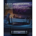 thumbnail image 5 of Wireless Modem LTE Network Hotspot SIM Card slot White EU plug, 5 of 5