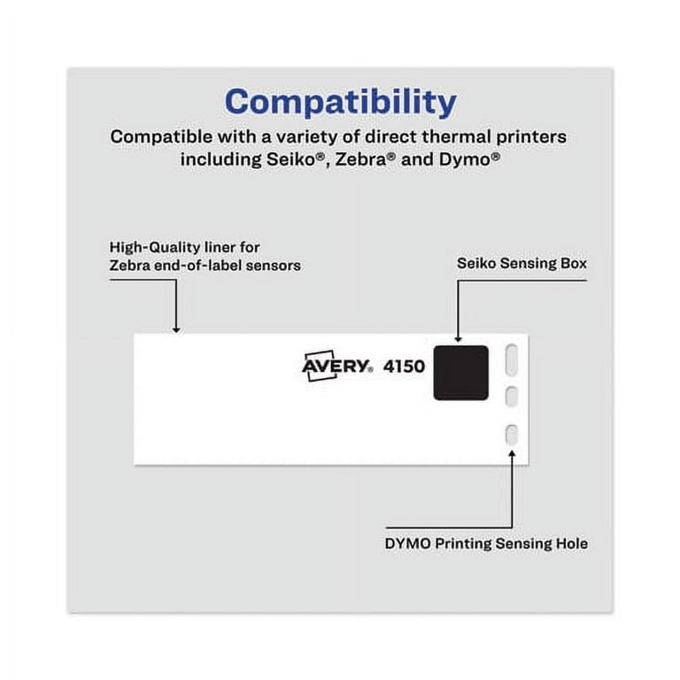 Multipurpose Thermal Labels, 1.13 x 3.5, White, 130/Roll, 2 Rolls/Pack Multipurpose Thermal Labels, 1.13 x 3.5, White, 130/Roll, 2 Rolls/Pack