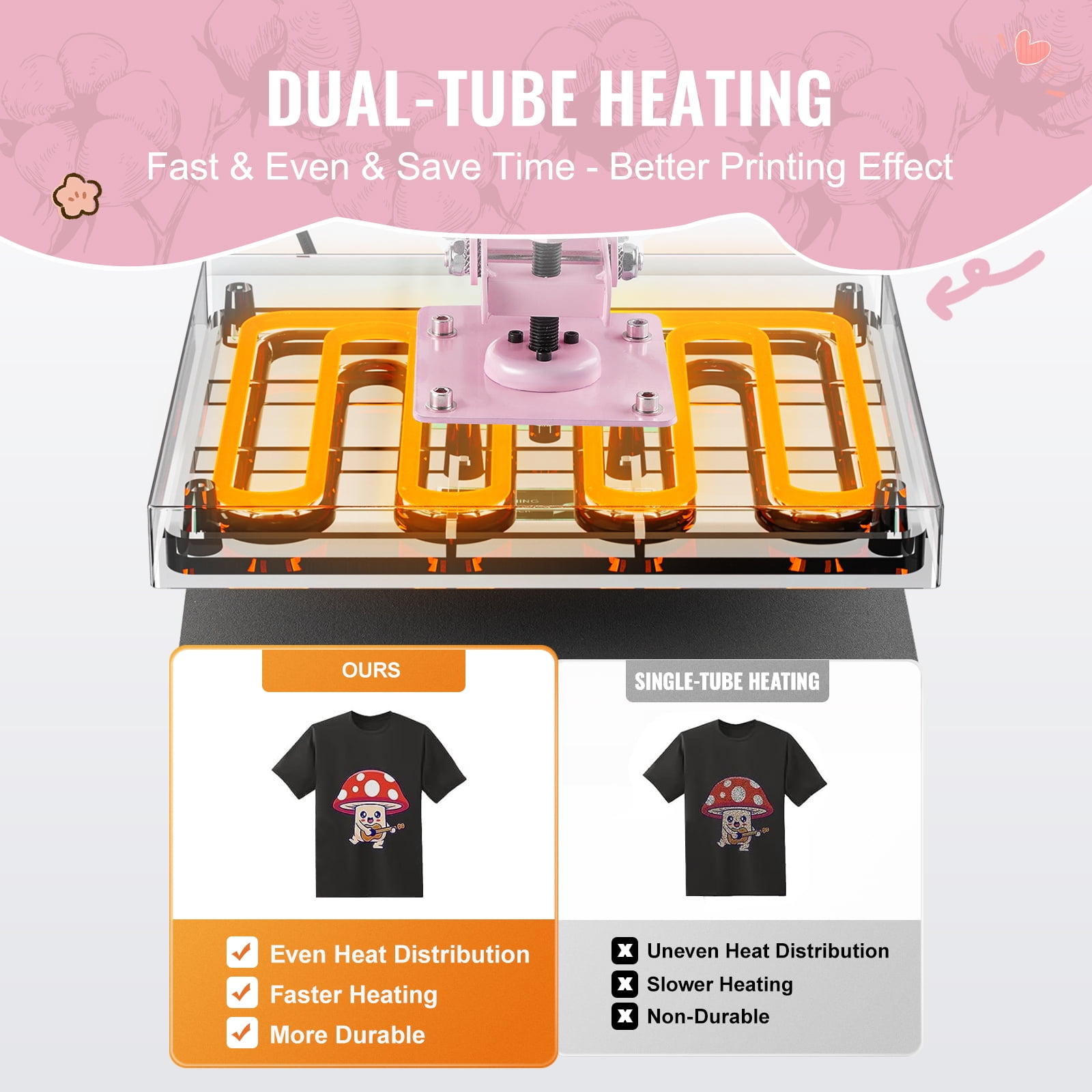KFFKFF Heat Press Machine, 15 x 15 inch Electronic Heat Imprinting Device, Slide Out Heat Transferring Equipment, Quick and Uniform Warming, Dual-Layer Insulation Cotton, Heat Transferring Equipment
