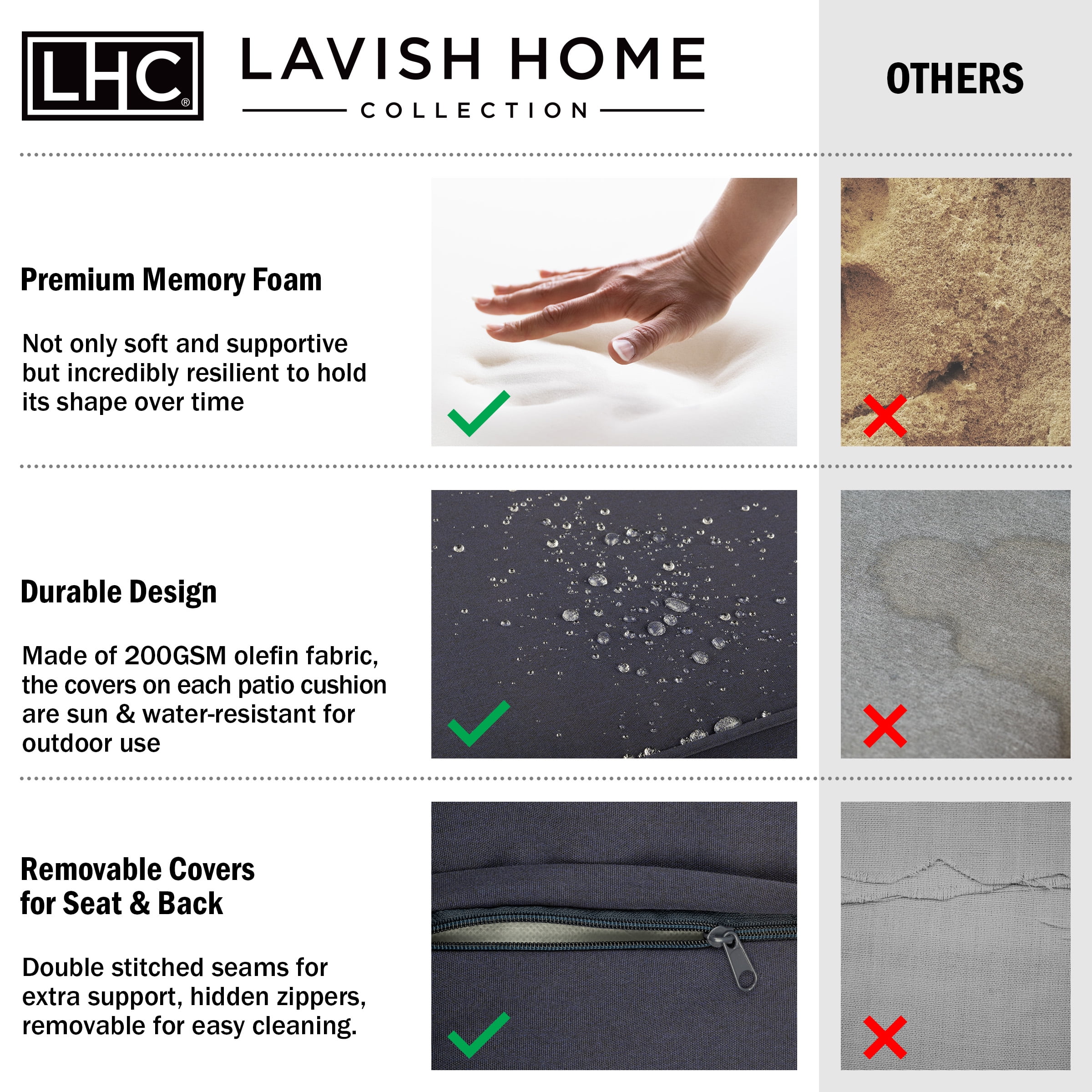 Lavish Home 24x24 Outdoor Patio Chair Cushion with Sun and Water-Resistant Removable Cover (Navy)