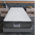 thumbnail image 3 of Colchón Dom Individual Restonic Box 2 Almohadas Random, 3 of 6