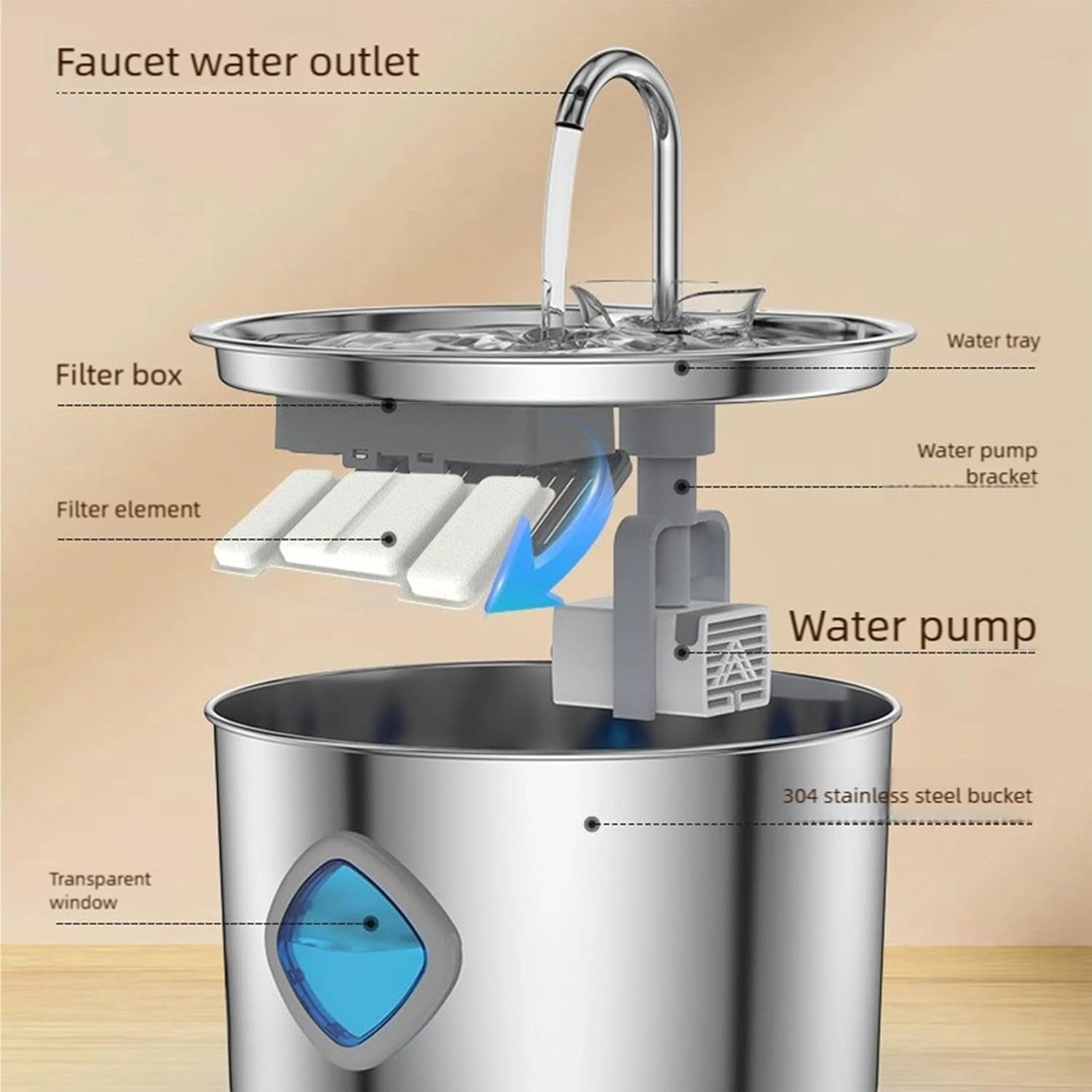 Water Fountain, 304 Stainless Steel, 3.2L Capacity, Ultra-Quiet Pump, Healthy Drinking Water for a Healthier Lifestyle for Your Pet