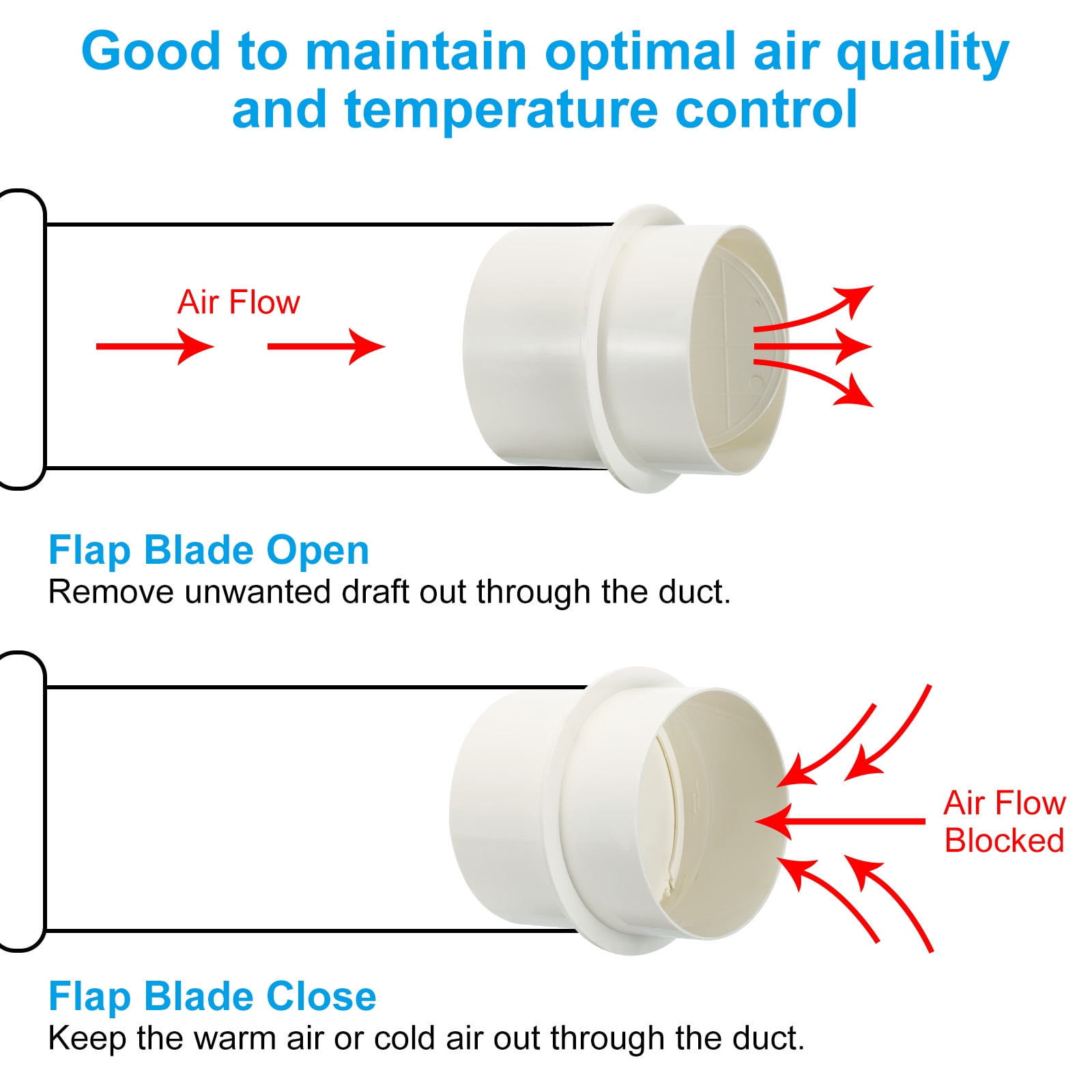 Uxcell 6 Inch Backdraft Damper, Ducting Hose Airflow Insert Shutter, One-Way Draft Stopper for Kitchen Fans