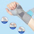 Carpal Tunnel Wrist Brace with Splints Palm Wrist Orthopedic Support