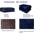 thumbnail image 6 of Clearance! Vggrvlo Weighted Blanket Lightweight Fall Blanket Cozy Luxury Fall Throw Blanet for Women and Men 28"x40" Blue, 6 of 6