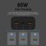 TECHSMARTER 30000mah 65W USB-C Laptop Power Bank with Samsung Super Fast Charging, Portable Charger Compatible with iPhone, Galaxy, iPad, MacBook, Chromebook, Steam Deck, Dell, HP