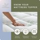 thumbnail image 3 of Cooling Mattress Topper - King Size | Plush Pad Mattress Topper for Back Pain Relief, 8-21" Deep Pocket | Viscose Made from Bamboo Pillow Top | Bedroom Essentials, 3 of 5