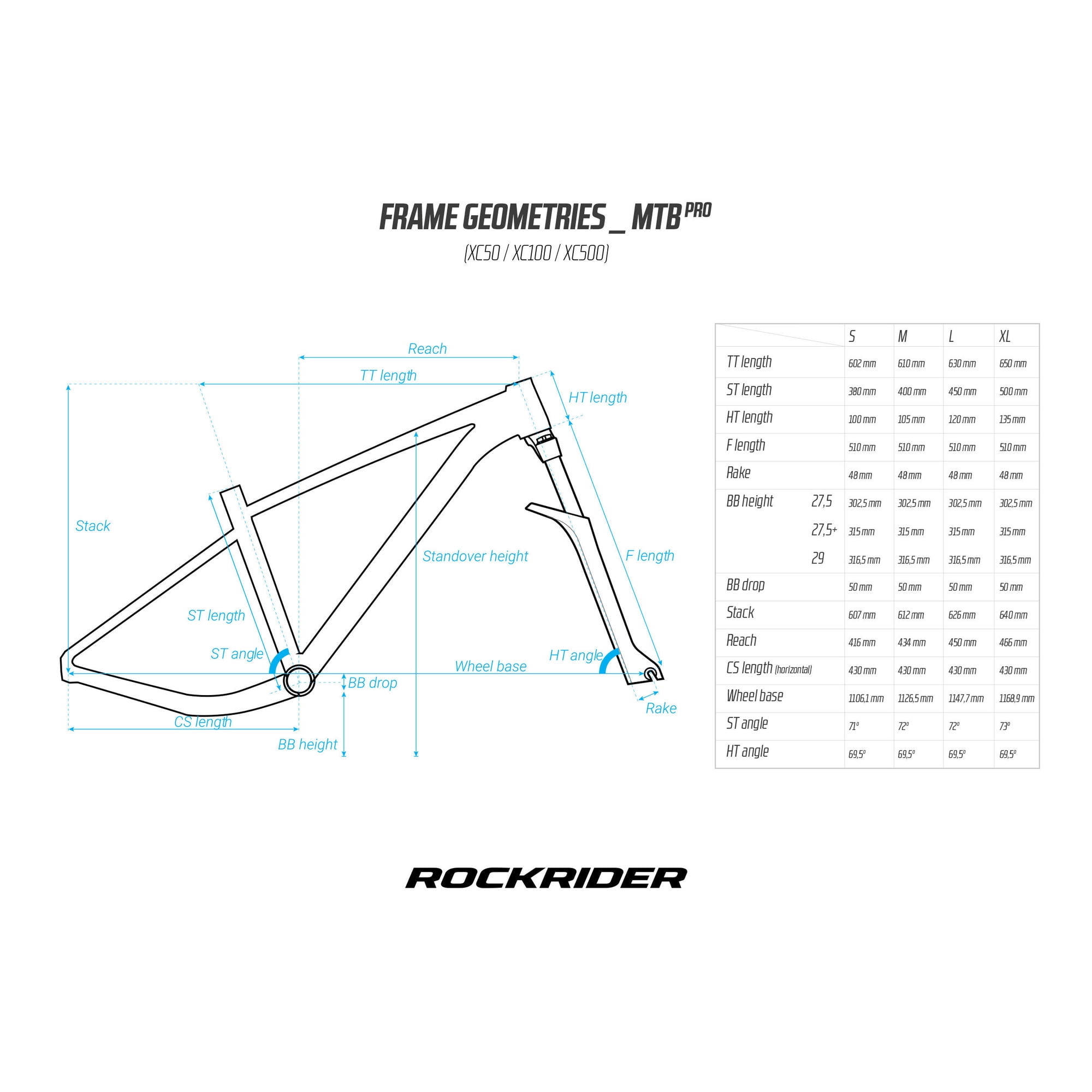 decathlon mtb 29