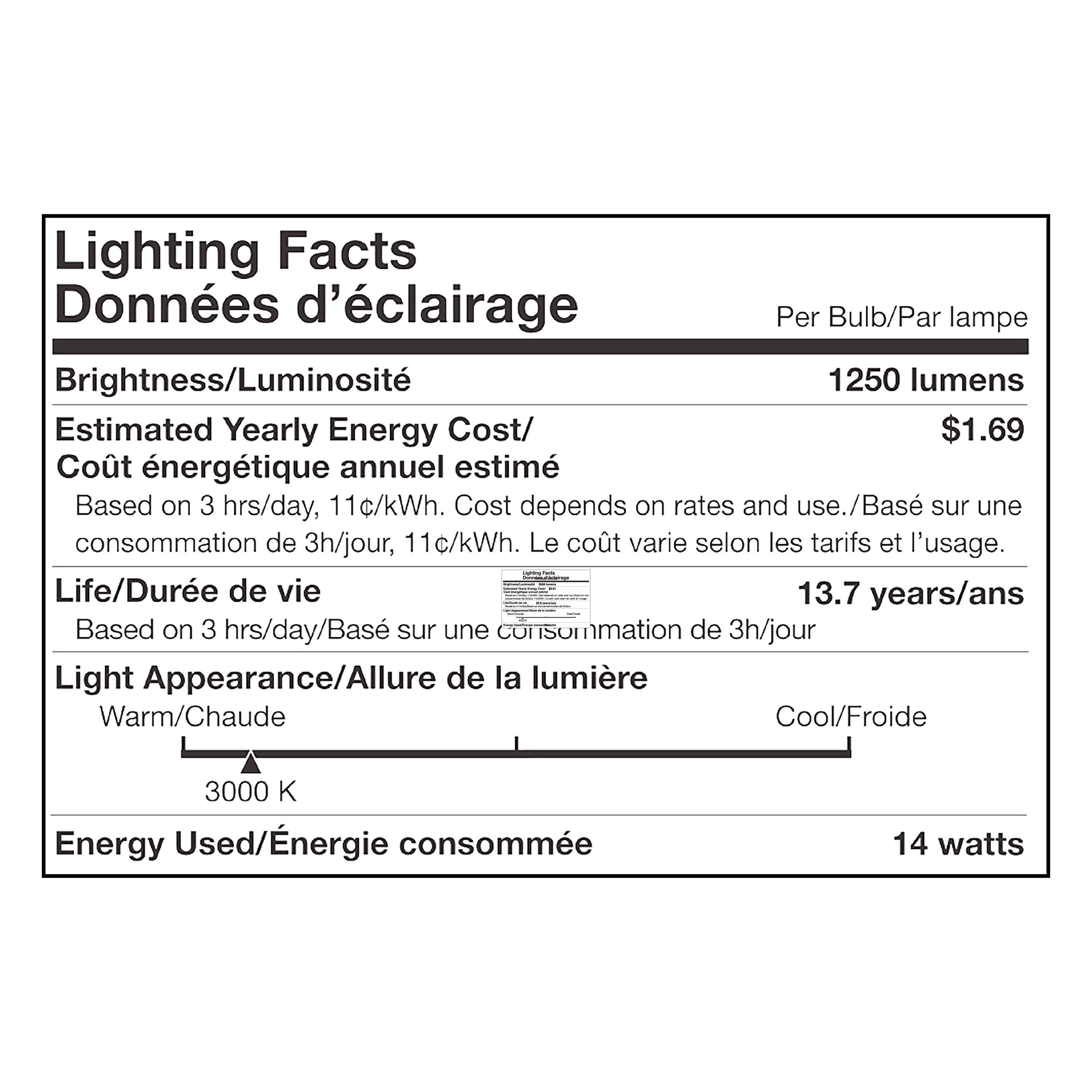 Sylvania PAR38 Dusk to Dawn LED Light Bulb, 120W Equivalent photo 5