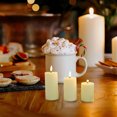 thumbnail image 5 of DefiDgd 3pcs Christmas Flameless Candle Light,Colorful LED Candle Battery Operated Night Light,for Indoor Bedroom Home Decor for Christmas Party Gift Decor(Yellow), 5 of 6