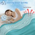thumbnail image 3 of Turquoise Cooling Blanket,Lightweight Breathable Summer Throw Blanket with Double Sided Cold Effect,Geometric Boho Ethnic Tile Chic Monochrome Picnic Blankets Bed Sheet for Hot Sleepers 40"x60", 3 of 8