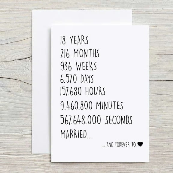 18 Years of Love Card – Celebrate 18 Years of Marriage with Milestone Timeline – Blank Inside with Envelope – Perfect for Anniversaries and Celebrations