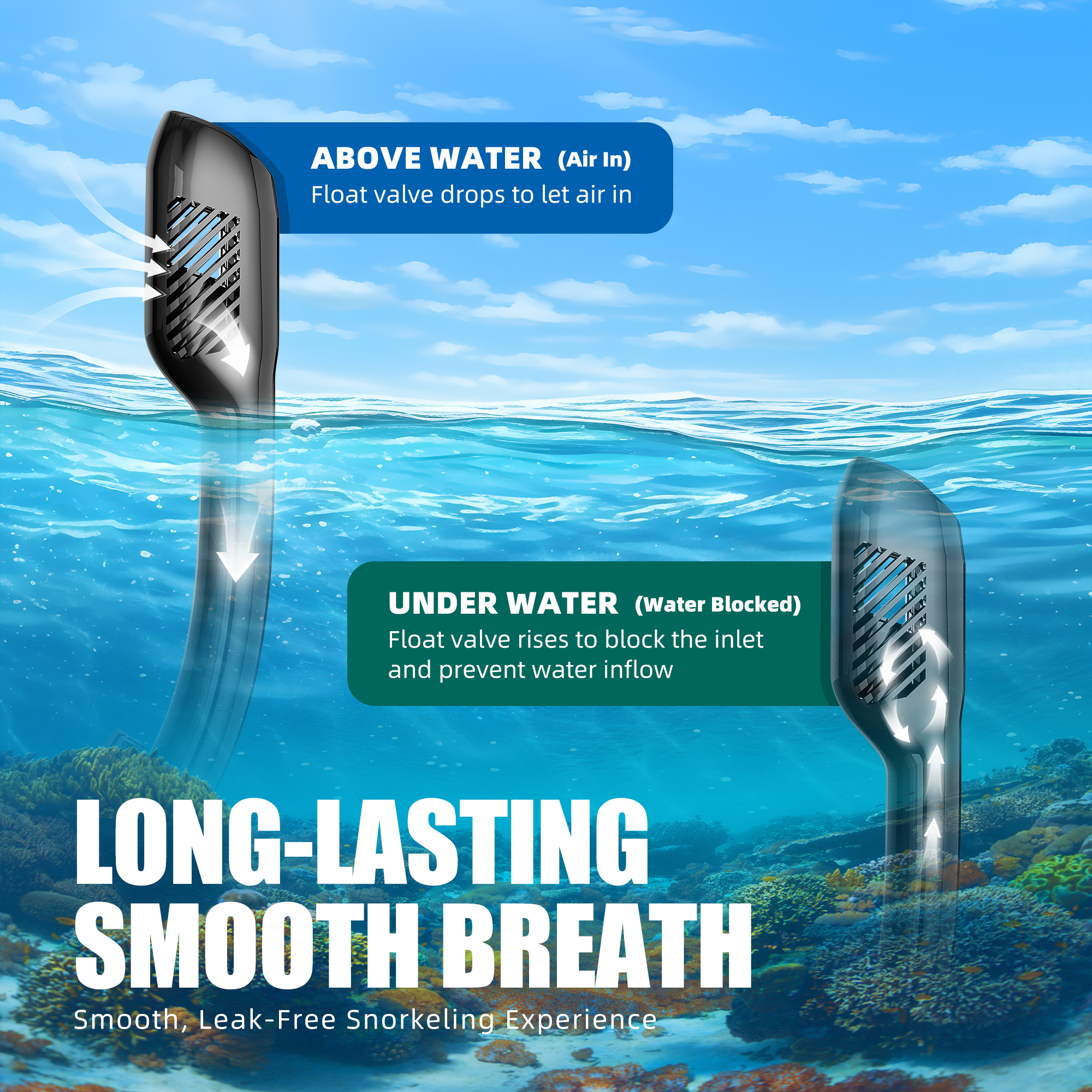Aegend Adult Snorkel Set with Dry Top photo 2