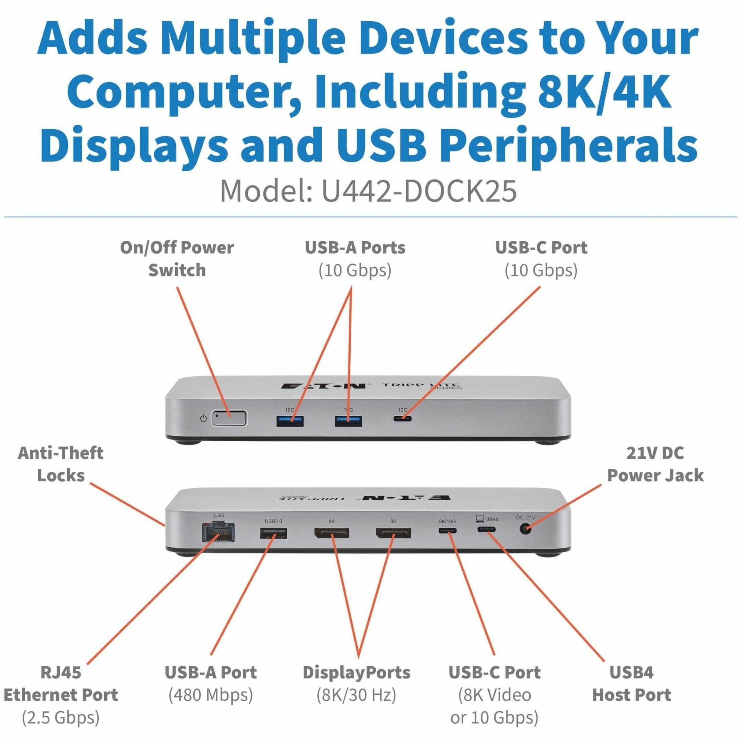 Tripp Lite U442DOCK25 USB4 Universal Dual Display Docking Station