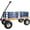 Blue, variant on Berlin Flyer Sport F410 Wagon, 10" No-Flat Tires, Hunter Green