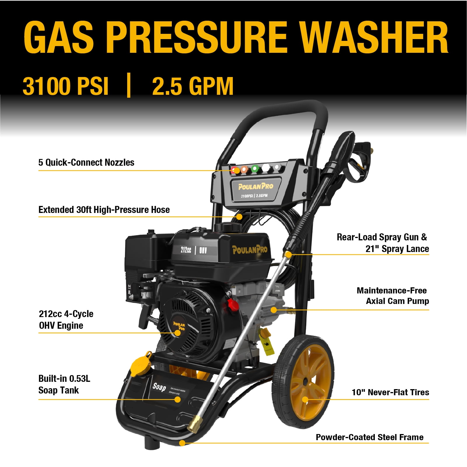 Poulan Pro Gas Pressure Washer, 3100 PSI & 2.5 GPM, 212cc 4-Cycle High Pressure Washer with 30ft Hose and 10-inch Wheels, 21" Spray Lance, 5 Nozzles for Cars Driveways Patios Fences Daily Cleaning