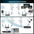 Ubiquiti X 2 Units Bridge Kit Complete PreConfigured
