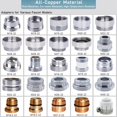 thumbnail image 4 of shiyou-Faucet Aerator Adapter - Male Thread M16 to Male Thread M22, Suitable for Kitchen Faucet Adapter Kit Connection, (M16-M22), 4 of 4