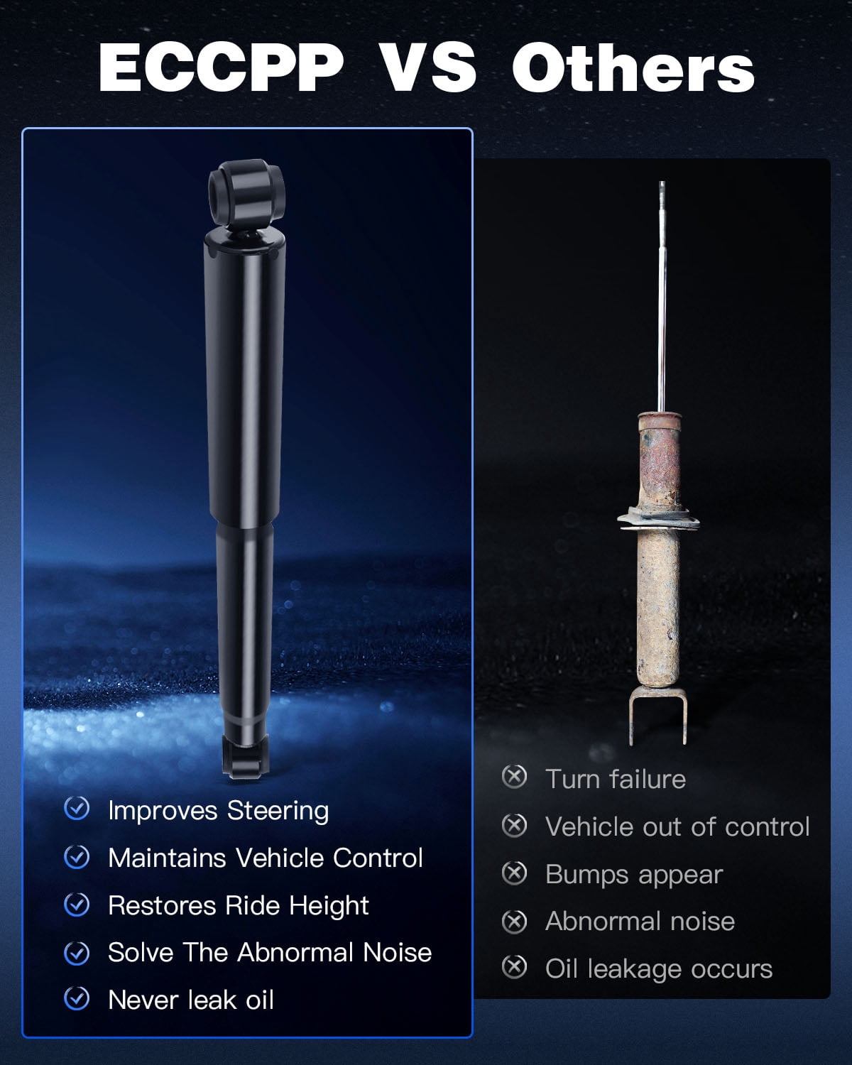 Shocks Struts,ECCPP Rear Pair Shock Absorbers Strut Kits Compatible with 1998 1999 2000 2001 2002 2003 2004 for Toyota Tacoma,for Toyota 4Runner/Land Cruiser/Pickup 344428 KG5462 32295