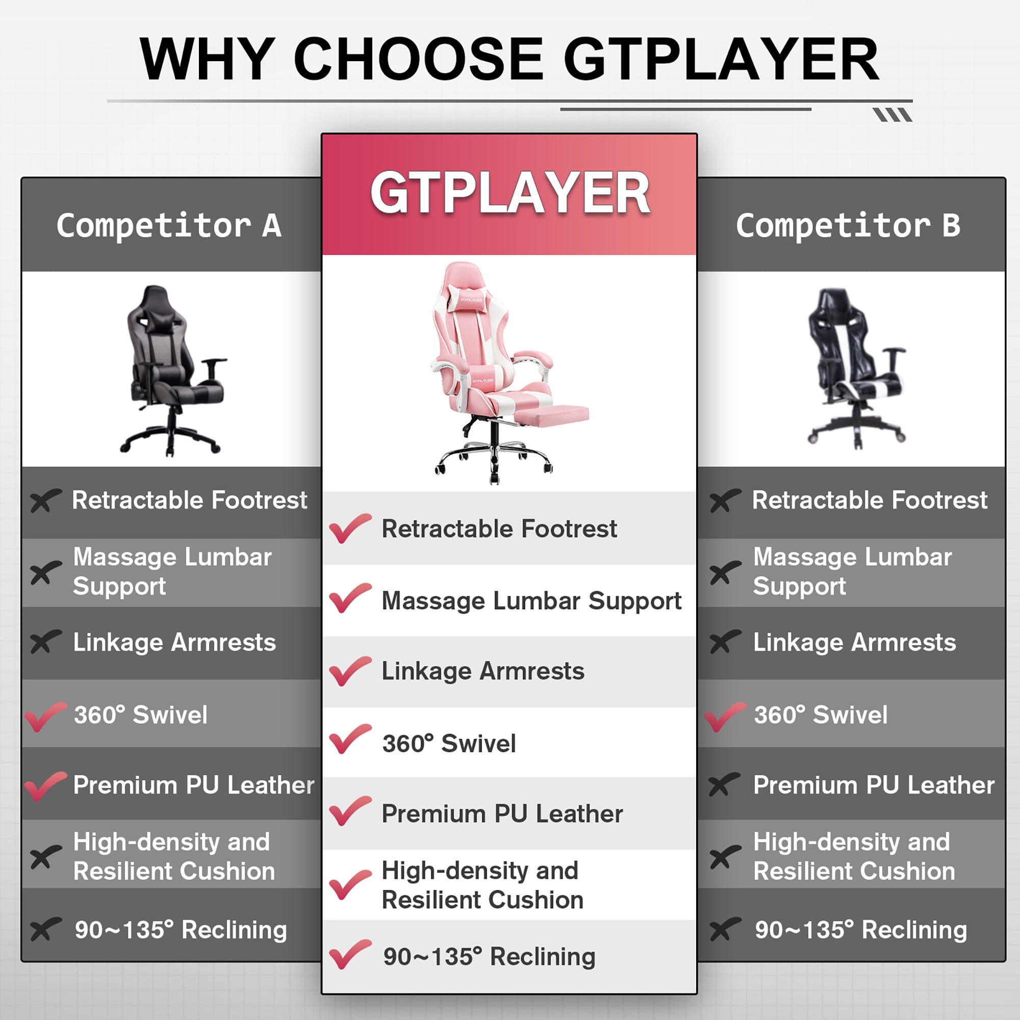 GTPLAYER Faux Leather Gaming Office Chair with Footrest and Ergonomic Lumbar Massage Pillow, Pink