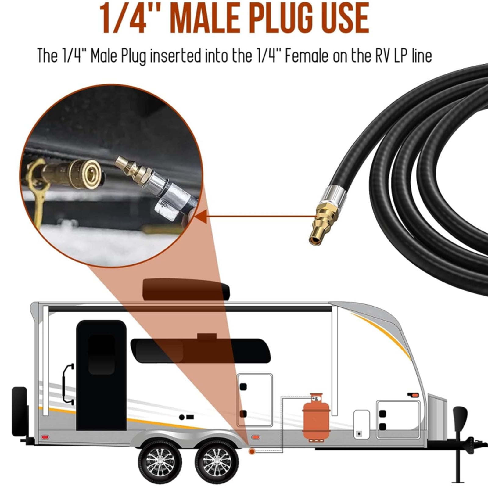 PatioGem 7 FT Quick Connect Propane Hose for RV to Grill, Propane Hose Adapter with 1/4" Shutoff Valve and 1/4" Male Full Flow Plug, LP RV Hose with Elbow Adapter for 17" and 22" Blackstone Griddles
