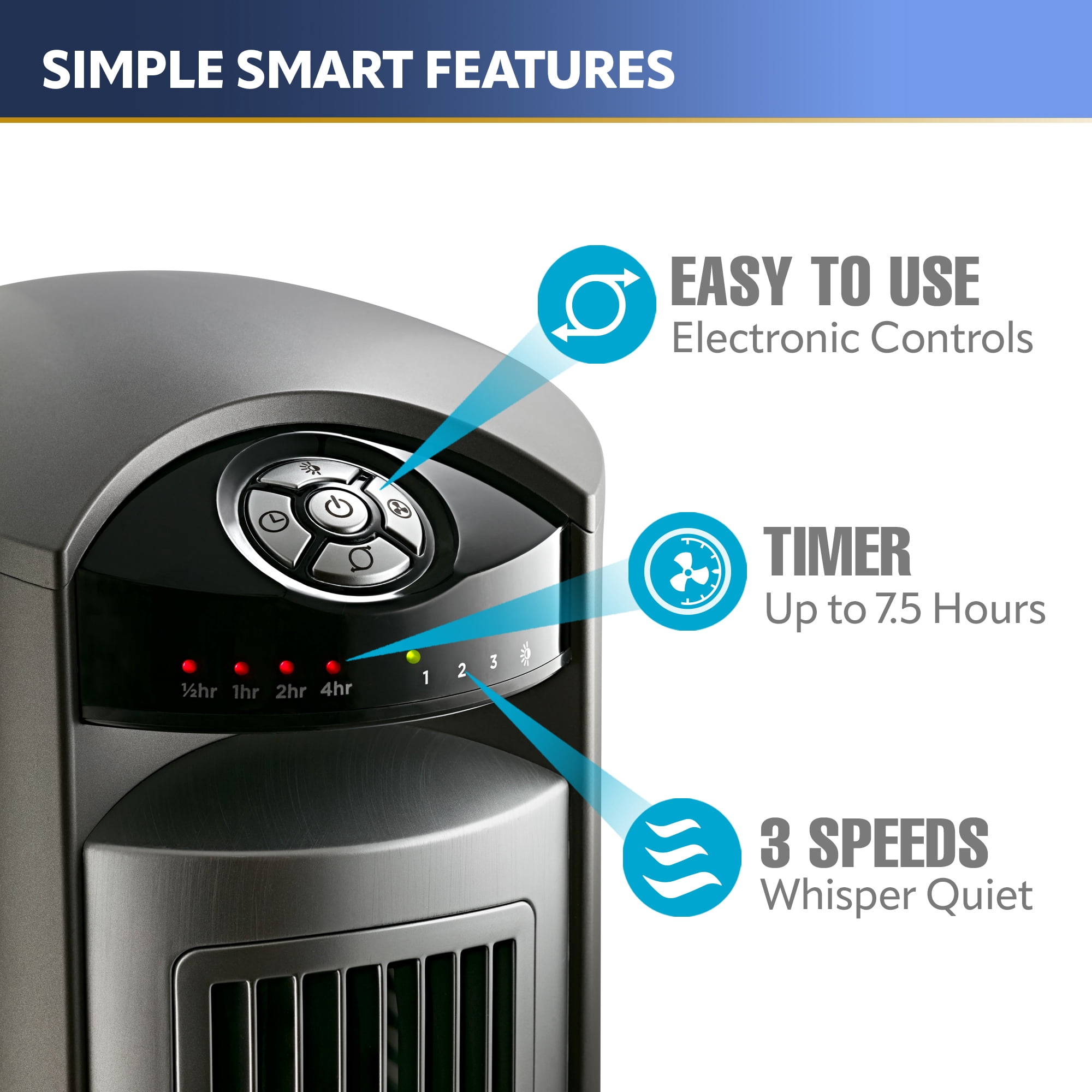 Lasko 42 Wind Curve Tower Fan with Nighttime Setting and Remote, T42951,  Silver, 13L, New - Walmart.com