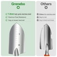 thumbnail image 4 of 9-Piece Heavy Duty Gardening Tool Set with Fashion Organizer Handbag - Rust-Proof, Ideal Gift for Women, 4 of 7