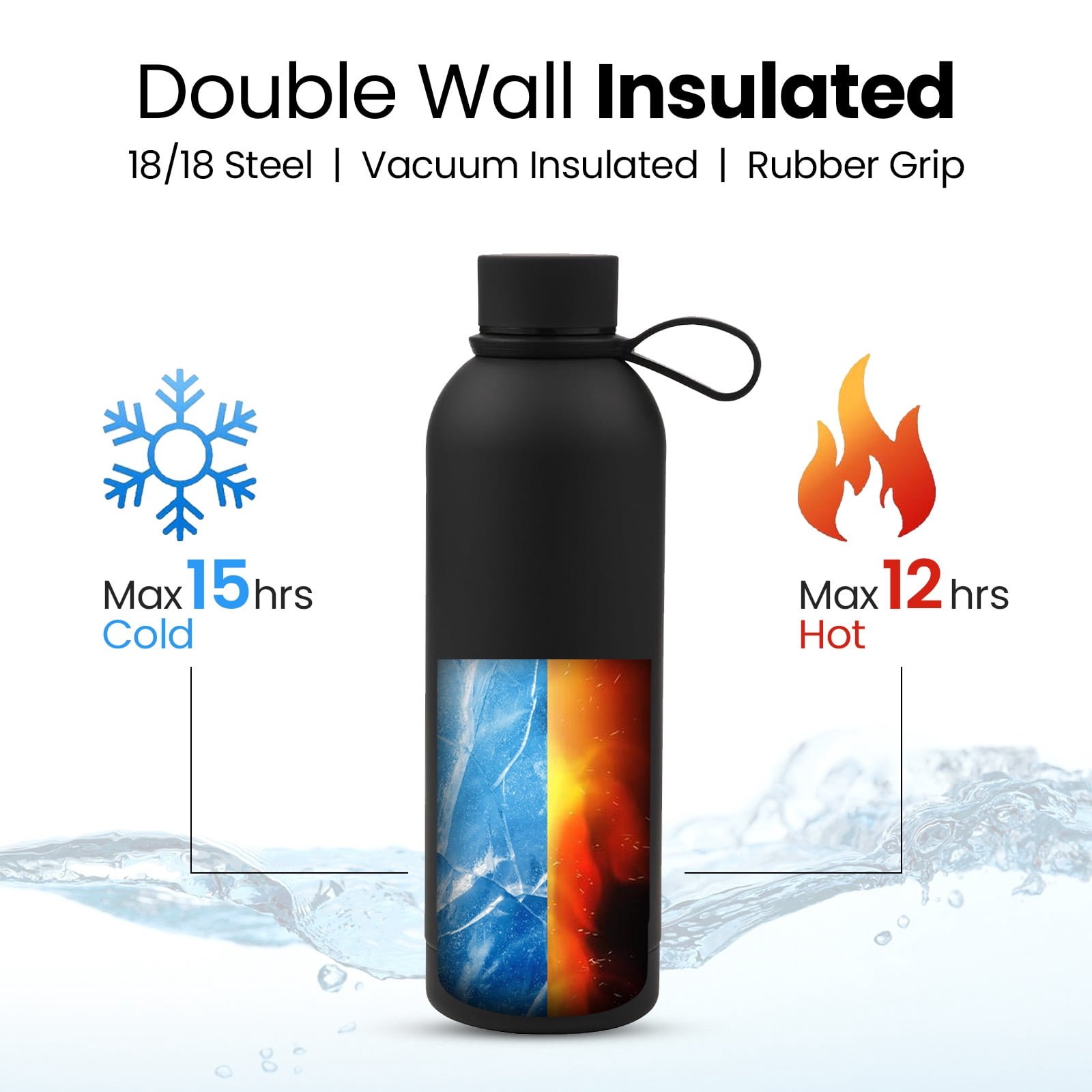 SINT 25 Oz Stainless Steel Water Bottle, Double Wall Vacuum Insulated, Leak-Proof, Durable, Travel Sports