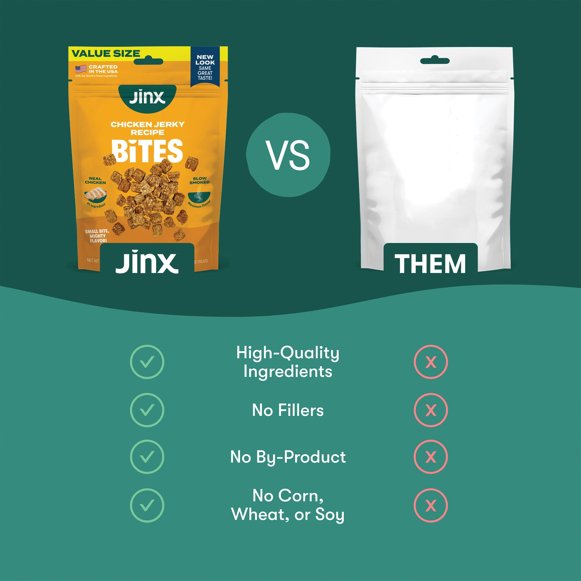 (4 pack) Jinx Chicken Bites, Natural Soft Jerky Dog Treats, 15 oz Bag