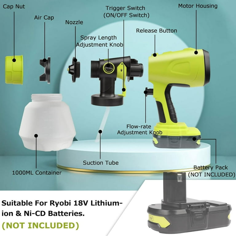 Cordless Paint Sprayer for Ryobi 18v Battery 200W HVLP Paint Sprayer Gun with Brushless Motor for Cabinets Cars Walls Furniture House Painting Tool Only Walmart
