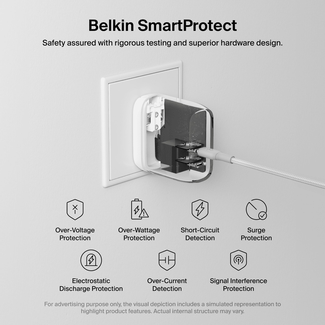 Belkin 40W Dual USB-C Wall Charger with USB-C to USB-C Cable – Fast Charging Adapter for iPhone 15/16, Samsung Galaxy, Google Pixel, iPad, AirPods & More – Silver