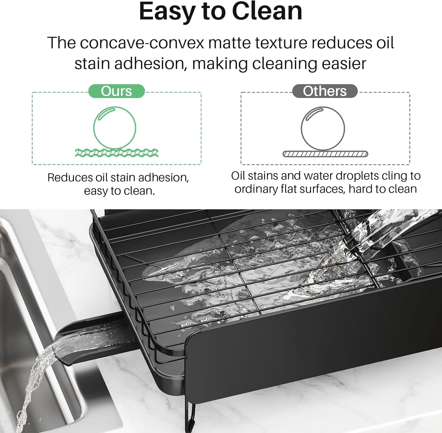 Expandable Dish Drying Rack for Kitchen Counter, Large Stainless Steel Drainer with Cutlery Holder and Rustproof Coating