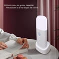 thumbnail image 2 of Rechargeable Adult Led Night Light, 2000mAh Indoor Motion Sensor Lamp, 5-Level A, 2 of 5